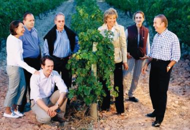 Miguel Torres SA – a Spanish family