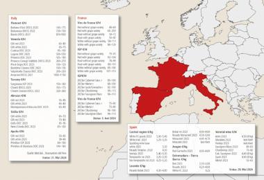 Sources: Ciatti Global Wine & Grape Brokers, own surveys, chambers of commerce, FranceAgriMer, Med.&A. and Osservatorio del Vino