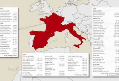 Source: Ciatti Global Wine & Grape Brokers, Global Market Update, export prices in €/hl