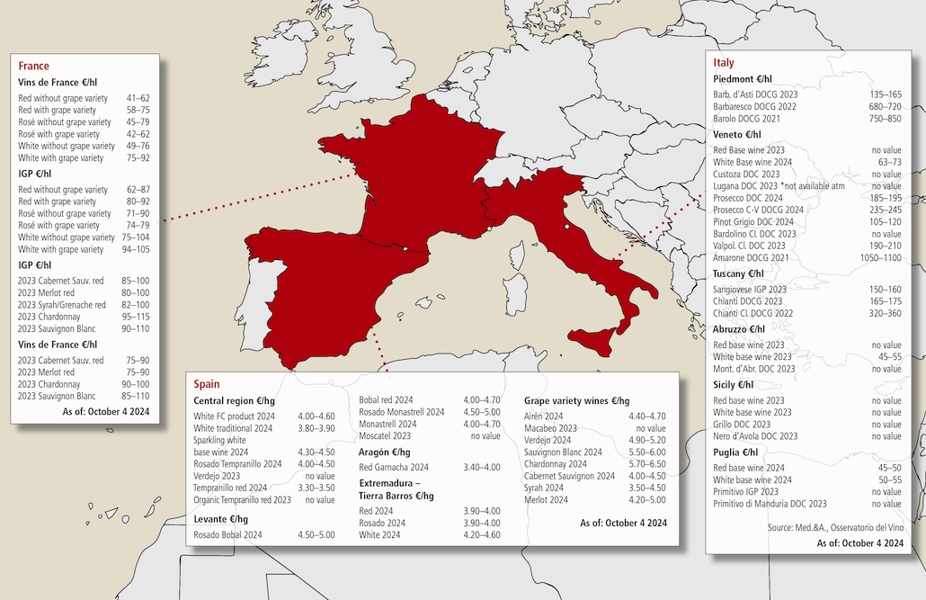 Sources: Ciatti Global Wine & Grape Brokers, own surveys, chambers of commerce, FranceAgriMer, Med.&A. and Osservatorio del Vino