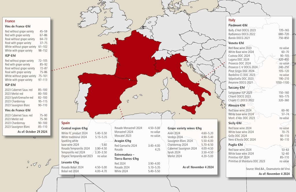 Sources: Ciatti Global Wine & Grape Brokers, own surveys, chambers of commerce, FranceAgriMer, Med.&A. and Osservatorio del Vino