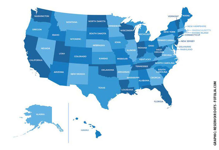 How to find a US distributor