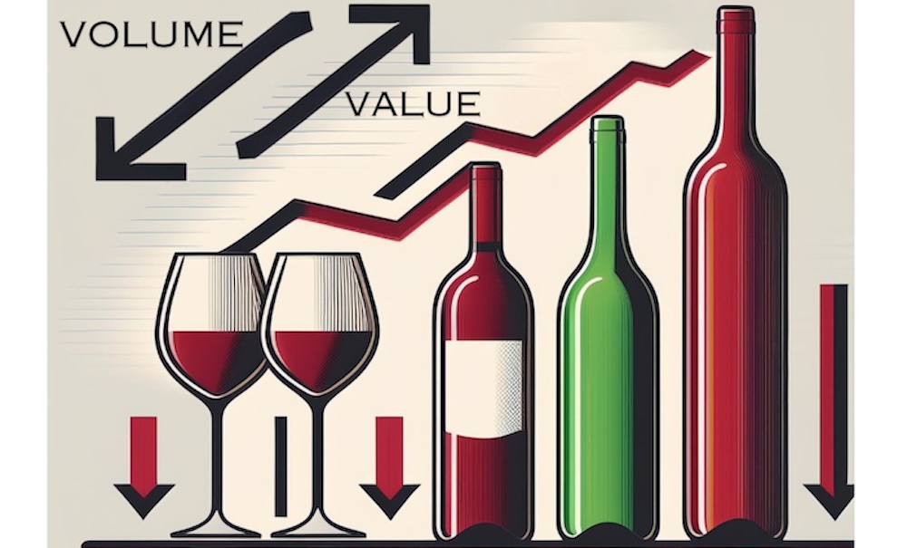 Sales of cheaper wines may be falling in the US, but value is up. (AI generated, Adobe Firefly)