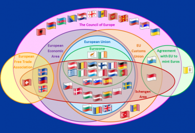 Wikicommons